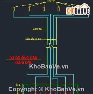 trạm xăng dầu,trạm xăng,Thiết kế trạm xăng dầu