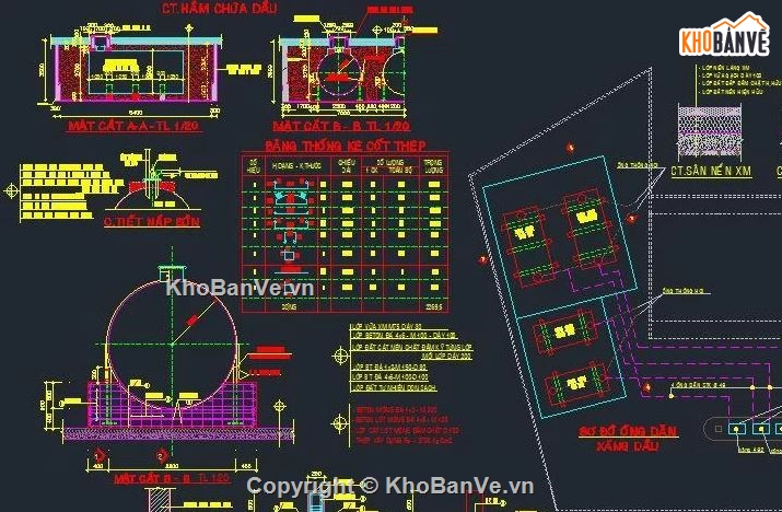 trạm xăng dầu,trạm xăng,Thiết kế trạm xăng dầu
