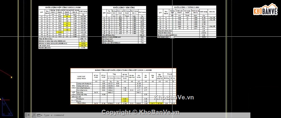 Bản vẽ cống hộp,cống hộp 3x3m,Bản vẽ cad cống hộp