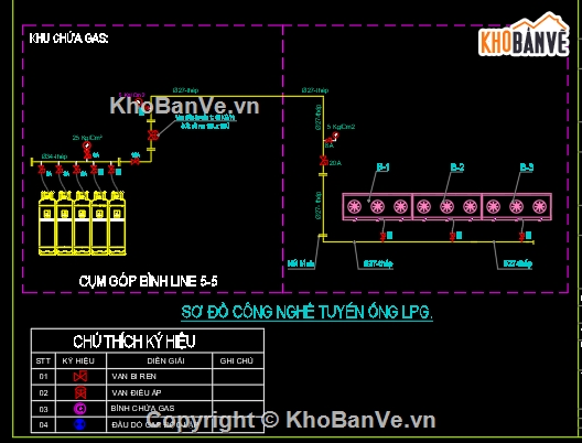 thiết kế hệ thống bếp gas công nghiệp,File autocad thiết kế hệ thống gas bình,thiết kế bếp ăn cho nhà hàng