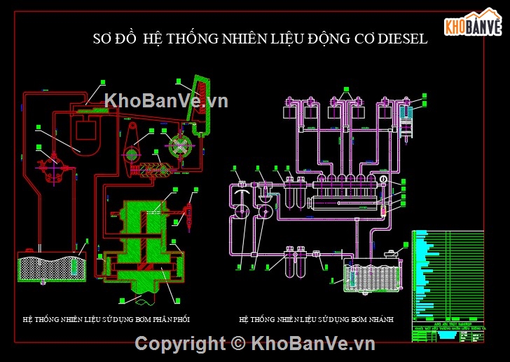 thuyết minh,Thiết kế,hố thu,hệ thống nhiên liệu,cad hệ thống xe,hệ thống xe