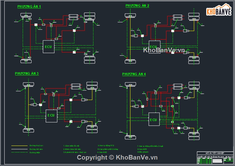 hệ thống phanh ABS,phanh ABS ô tô,Thiết kế ô tô,hệ thống phanh xe bus,phanh ABS,Thiết kế phanh ABS
