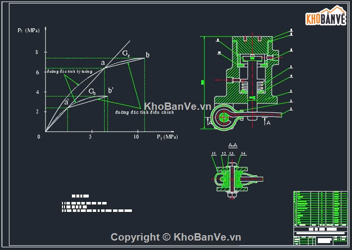 hệ thống phanh,Autocad hệ thống phanh xe,hệ thống phanh xe con,Thiết kế hệ thống phanh xe con 5 chỗ,hệ thống xe,Hệ thống phanh Honda Civic