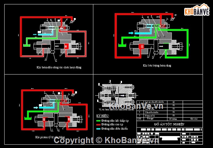 thuyết minh,hệ thống thủy lực,máy ủi KOMATSU D275A,Thiết kế máy,máy ủi cad