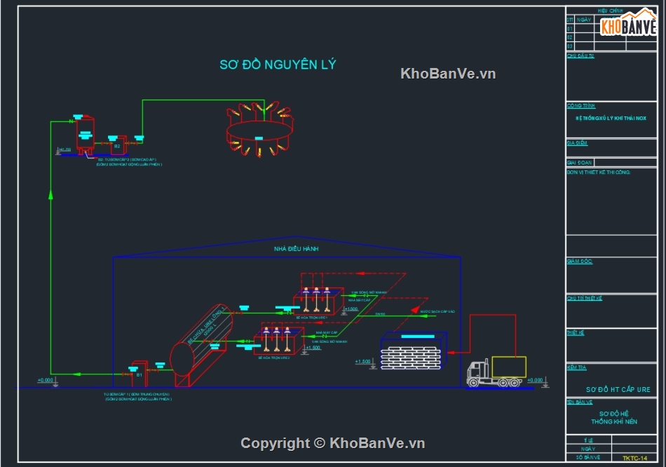 Bản vẽ thiết kế hệ thống xử lý khí thải NOx,xử lý khí thải Nox,Xử lý khí NOx bằng URE,xử lý khí thải xi măng,xử lý khí thải