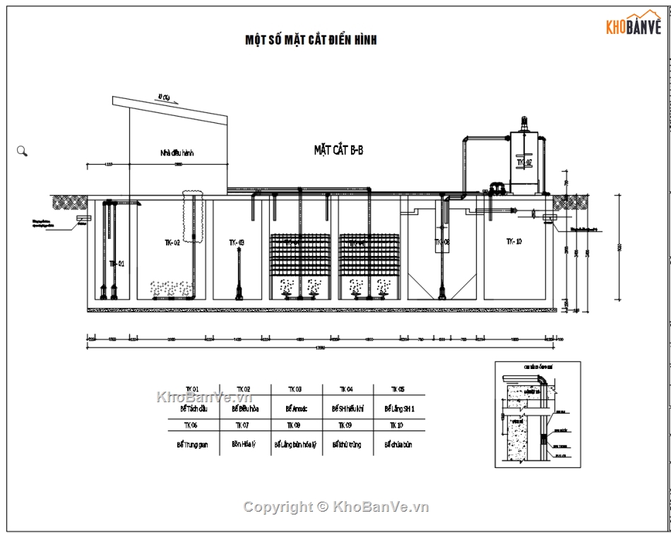 xử lý nước thải sinh hoạt,xử lý nước thải,nhà xưởng cho thuê,bản vẽ thiết kế trạm xử lý nước thải sinh hoạt,xử lý nước thải đô thị