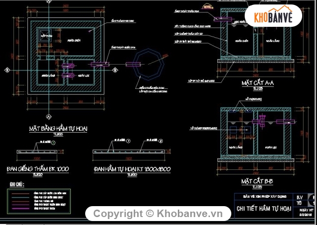 nhà trệt 6x19.2m,nhà mái tole,nhà đẹp 1 tầng,thi công nhà cấp 4,nhà cấp 4 6x19.25m