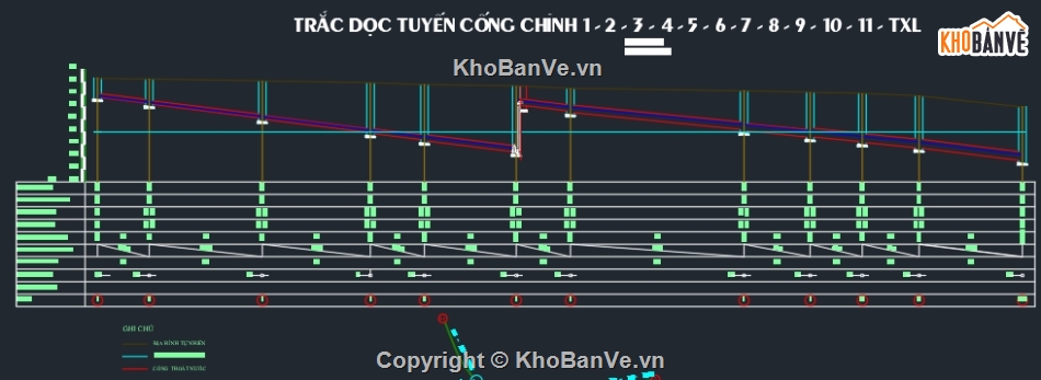 thoát nước,Thiết kế thoát nước,đồ án thoát nước,thoát nước dọc,mặt bằng,thuyết minh