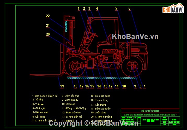 thuyết minh,tính toán,Thiết kế,bản tính,xe nâng hàng FG60-7,Thiết kế xe nâng