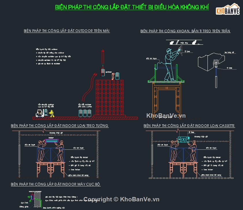 xây dựng dân dụng,Thư viện,hệ thống PCCC,biện pháp thi công xây dựng,biện pháp xây dựng,xây dựng