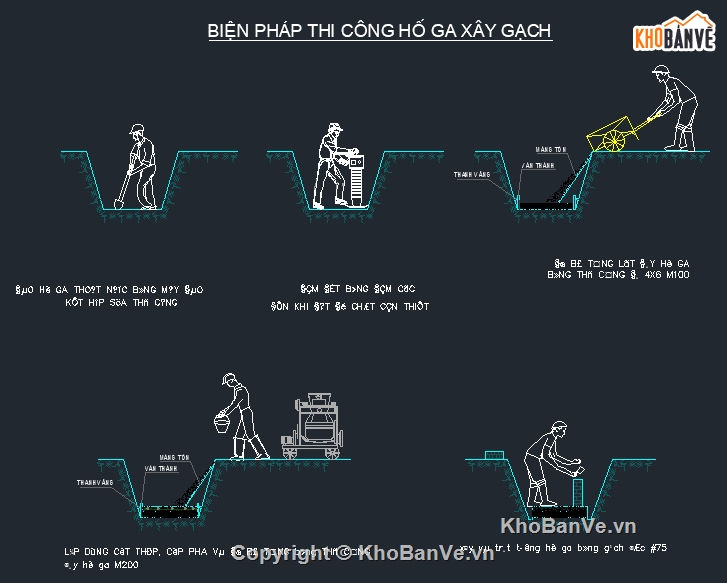 xây dựng dân dụng,Thư viện,hệ thống PCCC,biện pháp thi công xây dựng,biện pháp xây dựng,xây dựng