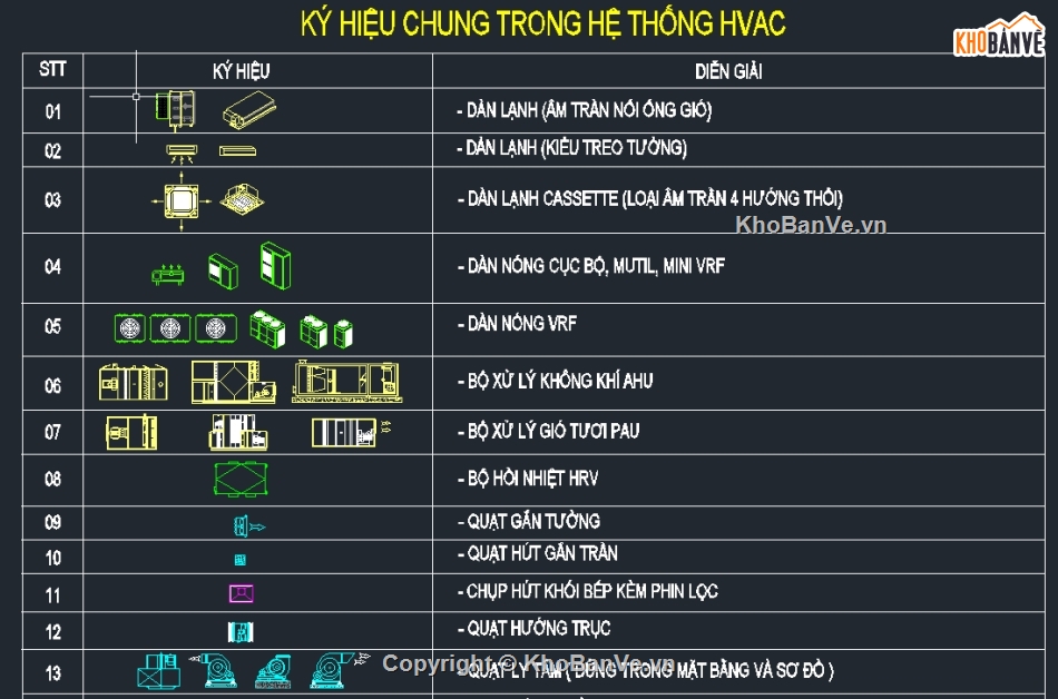 HVAC,cad điều hòa,cad máy hút,hệ thống HVAC