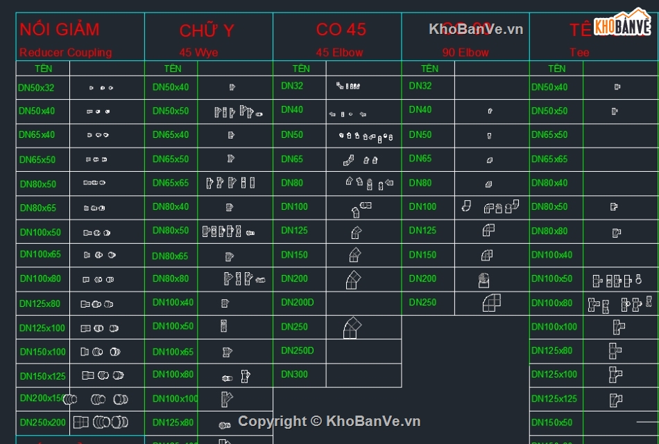 HVAC,cad điều hòa,cad máy hút,hệ thống HVAC
