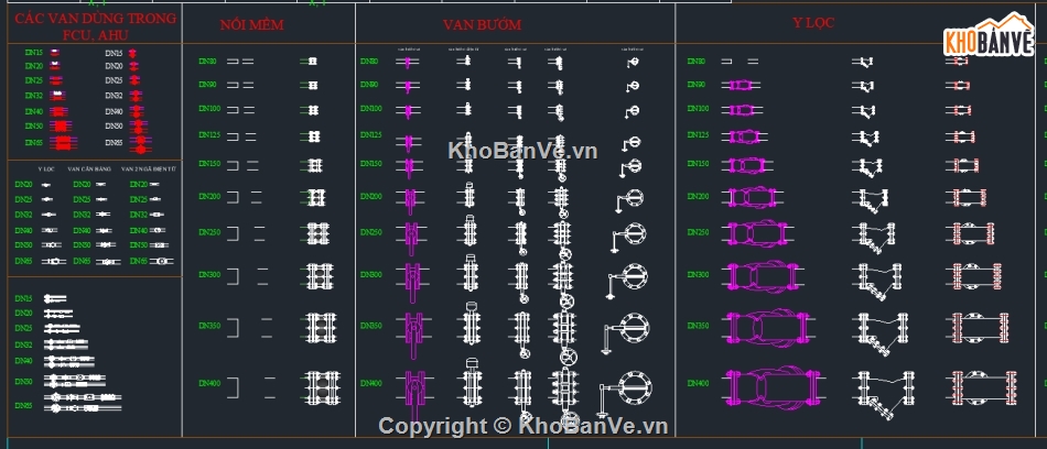 HVAC,cad điều hòa,cad máy hút,hệ thống HVAC