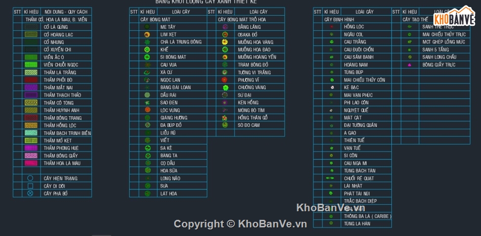 Thư viện mặt bằn mặt đứng autocad cây xanh đô thị,cad cây,mẫu cây xanh cad,thư viện cây autocad,thư viện cây xanh