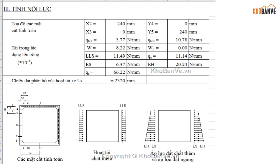 thiết kế cống hộp,tính toán kết cấu,tự động