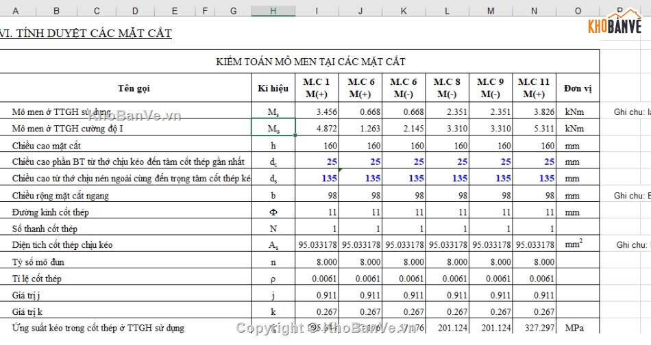 thiết kế cống hộp,tính toán kết cấu,tự động