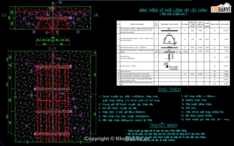 thiết kế khe co giãn,khe co giãn tấm btxm,mặt đường btxm,khe co giãn mặt đường,mặt bằng phân tấm