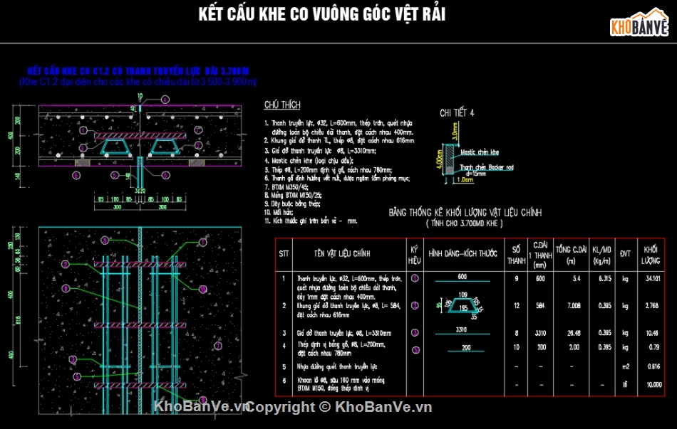 thiết kế khe co giãn,khe co giãn tấm btxm,mặt đường btxm,khe co giãn mặt đường,mặt bằng phân tấm
