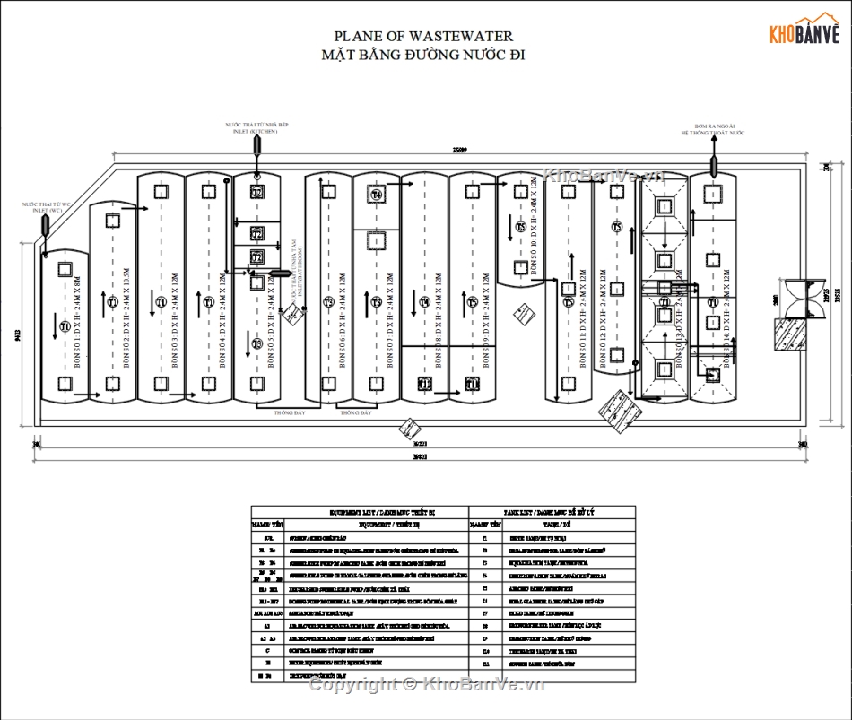bản vẽ thiết kế,bản vẽ bồn nước,bồn FRP xử lý nước thải,Module xử lý nước thải bằng composite,bồn composite xử lý nước thải