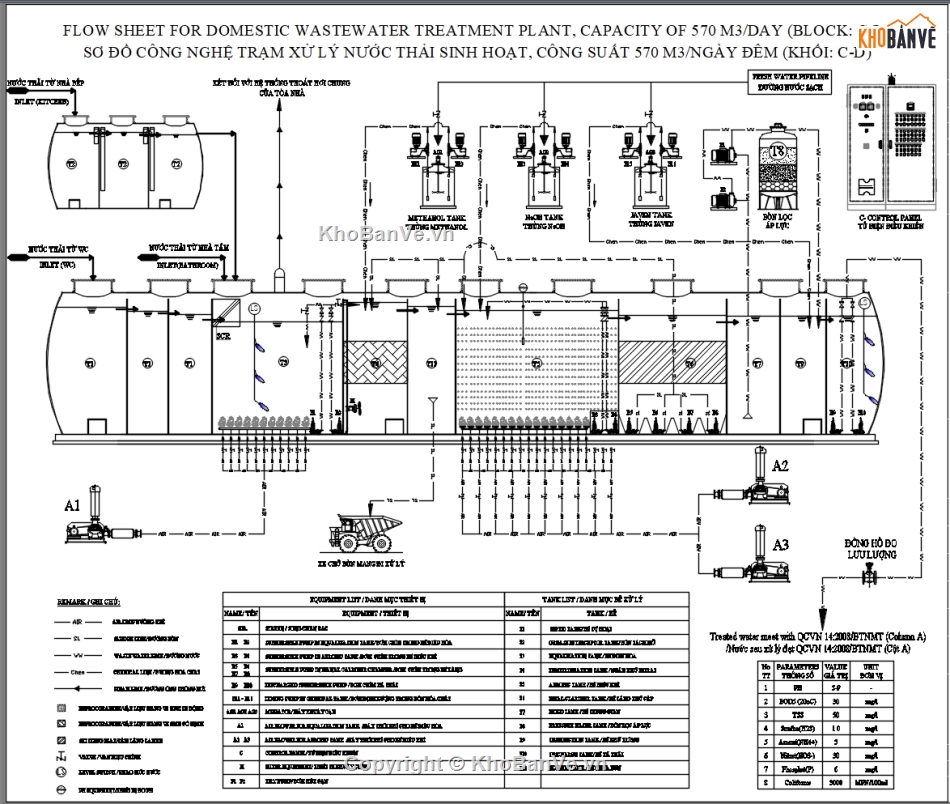 bản vẽ thiết kế,bản vẽ bồn nước,bồn FRP xử lý nước thải,Module xử lý nước thải bằng composite,bồn composite xử lý nước thải