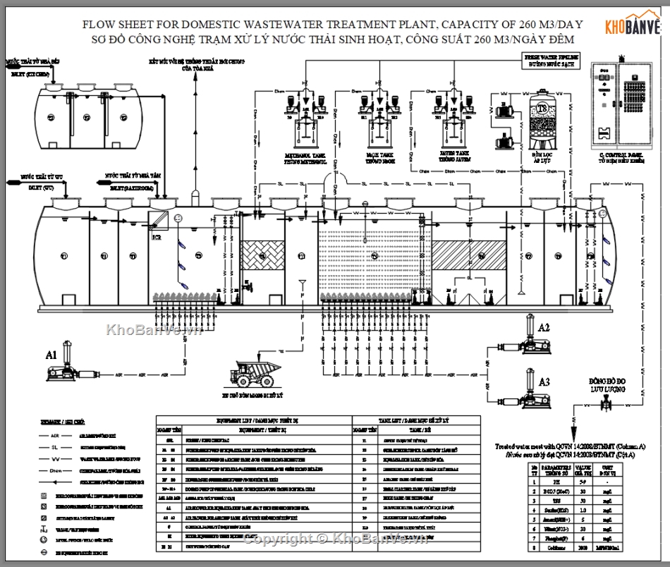 bản vẽ thiết kế,bản vẽ bồn nước,bồn FRP xử lý nước thải,Module xử lý nước thải bằng composite,bồn composite xử lý nước thải