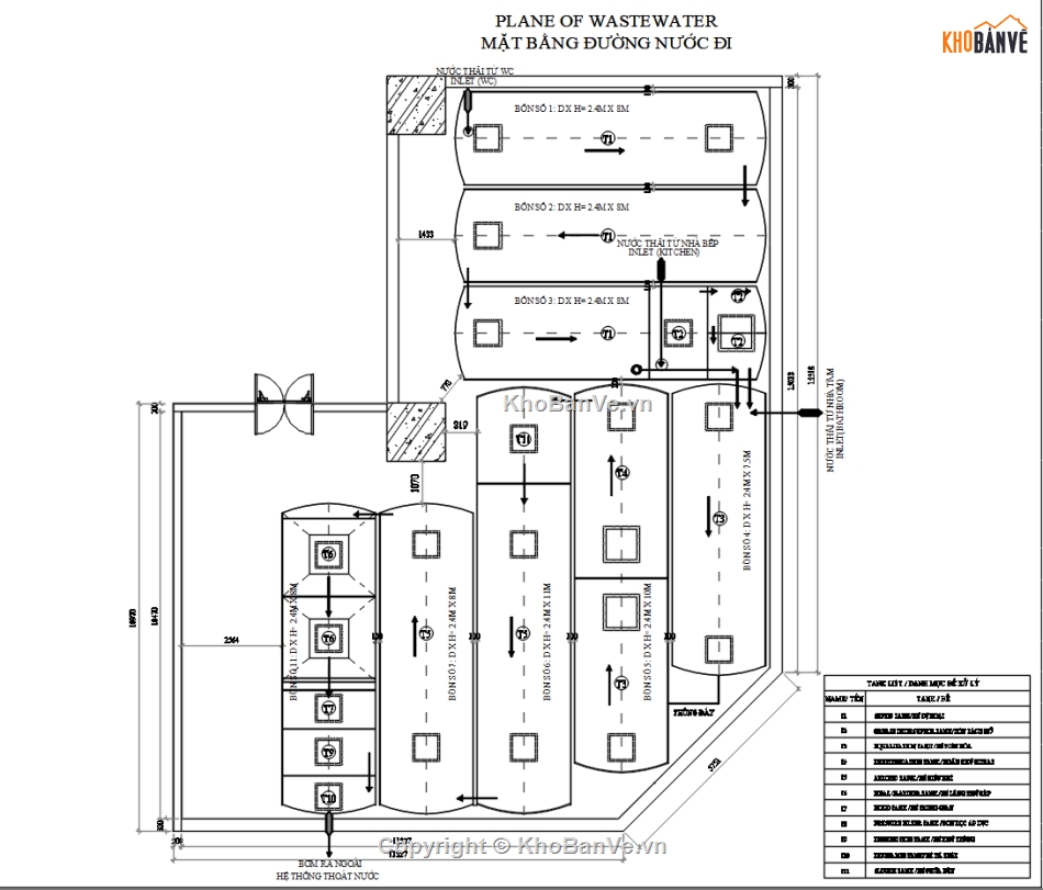 bản vẽ thiết kế,bản vẽ bồn nước,bồn FRP xử lý nước thải,Module xử lý nước thải bằng composite,bồn composite xử lý nước thải
