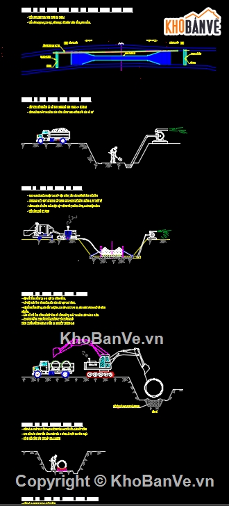 biện pháp thi công cống,biện pháp thi công mương,biện pháp thi công rãnh,biện pháp thi công thoát nước,thoát nước mặt,thoát nước đô thị