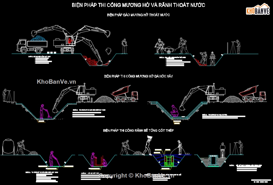 biện pháp thi công cống,biện pháp thi công mương,biện pháp thi công rãnh,biện pháp thi công thoát nước,thoát nước mặt,thoát nước đô thị