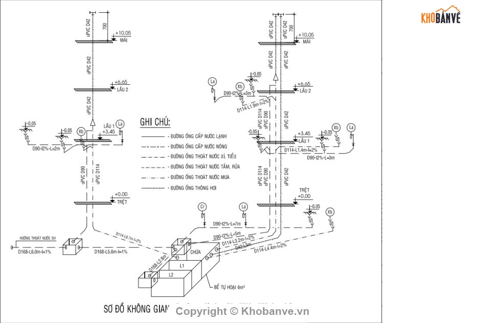 nhà phố hiện đại 2 tầng 5x20m,sketchup dựng mẫu nhà phố 2 tầng,Thiết kế nội thất nhà phố 2 tầng,Nội thất nhà phố 2 tầng