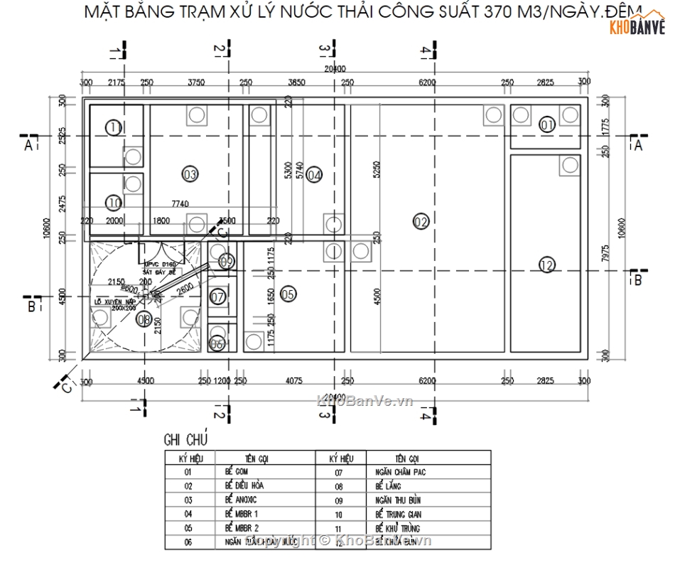 nhà máy nước thải,nước thải dệt may,nhà máy dệt nhuộm,xử lý nước thải sinh hoạt,trạm nước thải 370m3,370m3/ngày đêm