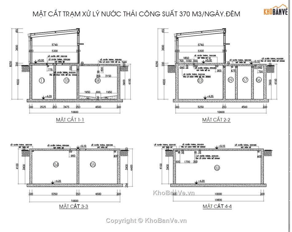nhà máy nước thải,nước thải dệt may,nhà máy dệt nhuộm,xử lý nước thải sinh hoạt,trạm nước thải 370m3,370m3/ngày đêm