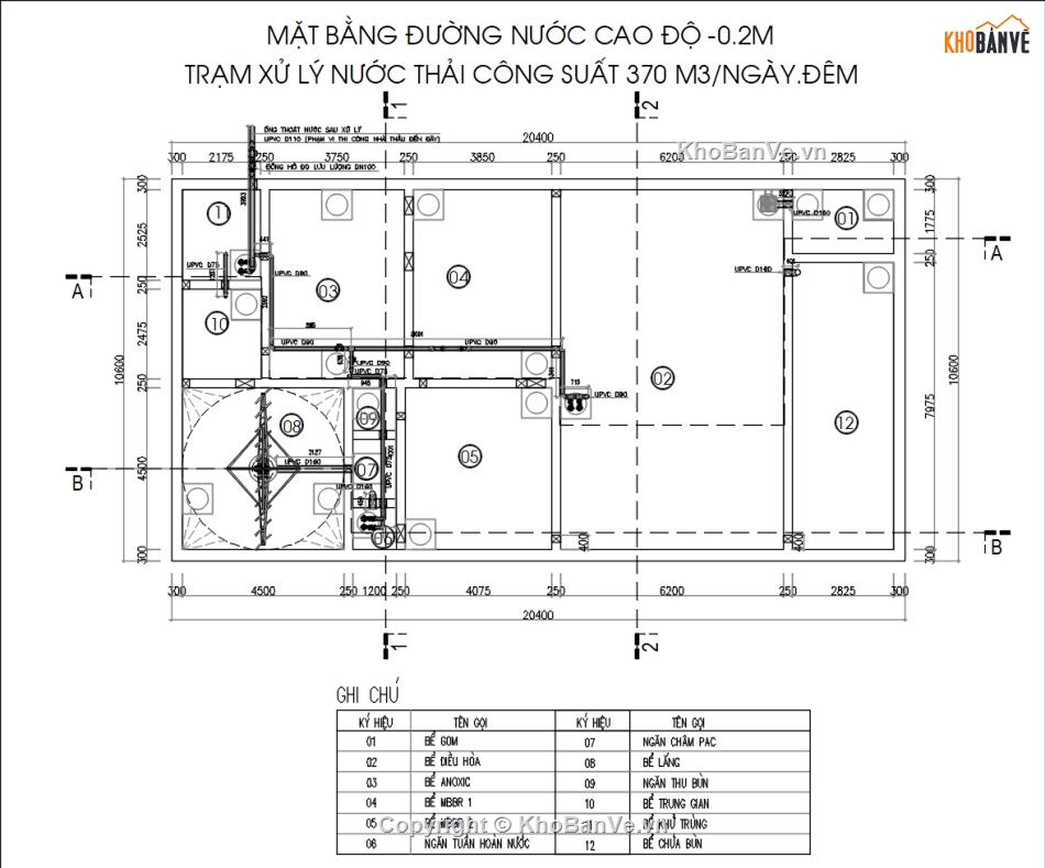 nhà máy nước thải,nước thải dệt may,nhà máy dệt nhuộm,xử lý nước thải sinh hoạt,trạm nước thải 370m3,370m3/ngày đêm