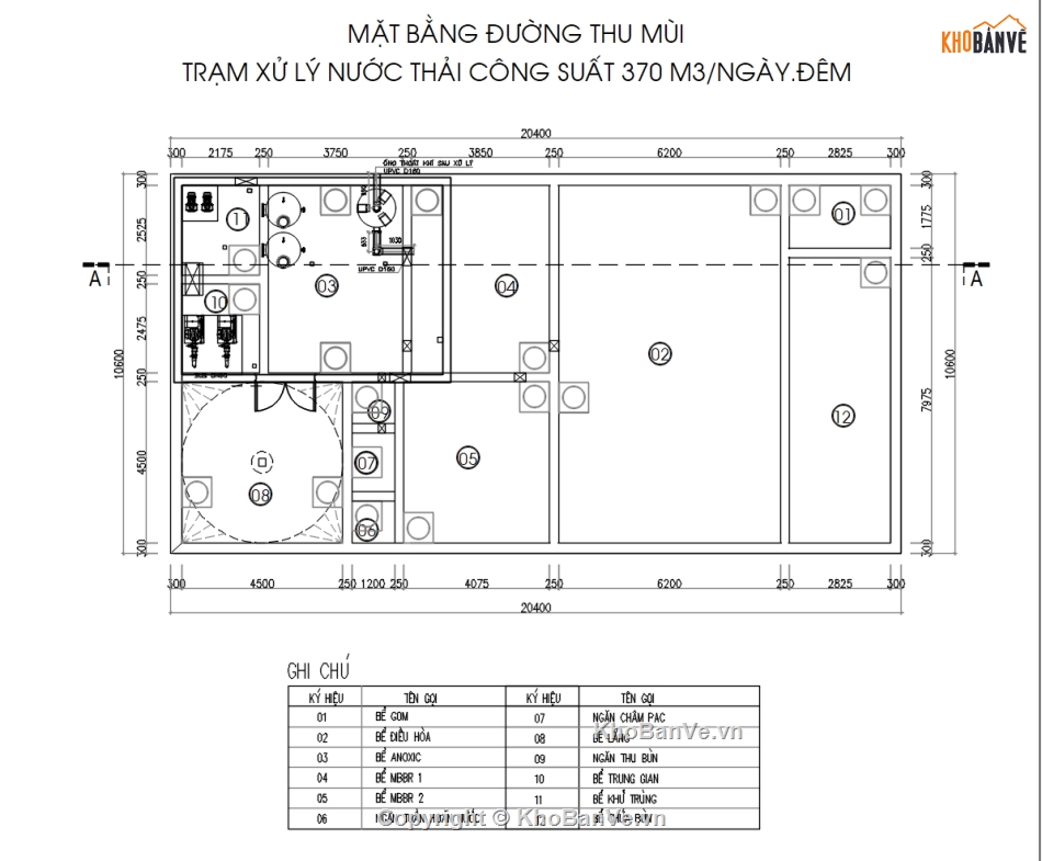nhà máy nước thải,nước thải dệt may,nhà máy dệt nhuộm,xử lý nước thải sinh hoạt,trạm nước thải 370m3,370m3/ngày đêm