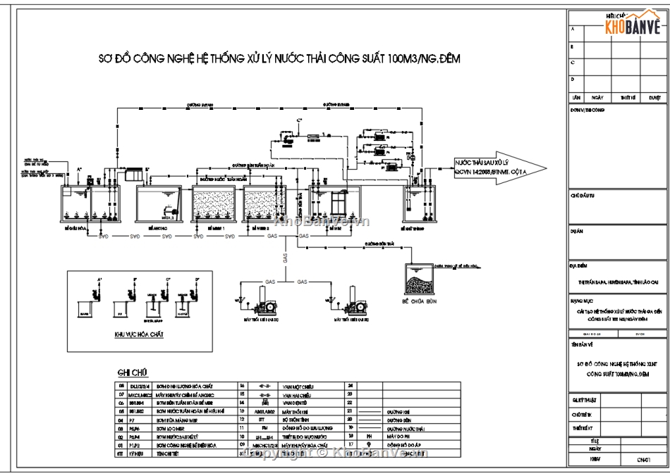 Bể xử lý nước thải,module xử lý nước thải,ga cáp treo,công nghệ sinh học xử lý nước thải,xử lý nước thải sinh hoạt vi sinh,cáp treo