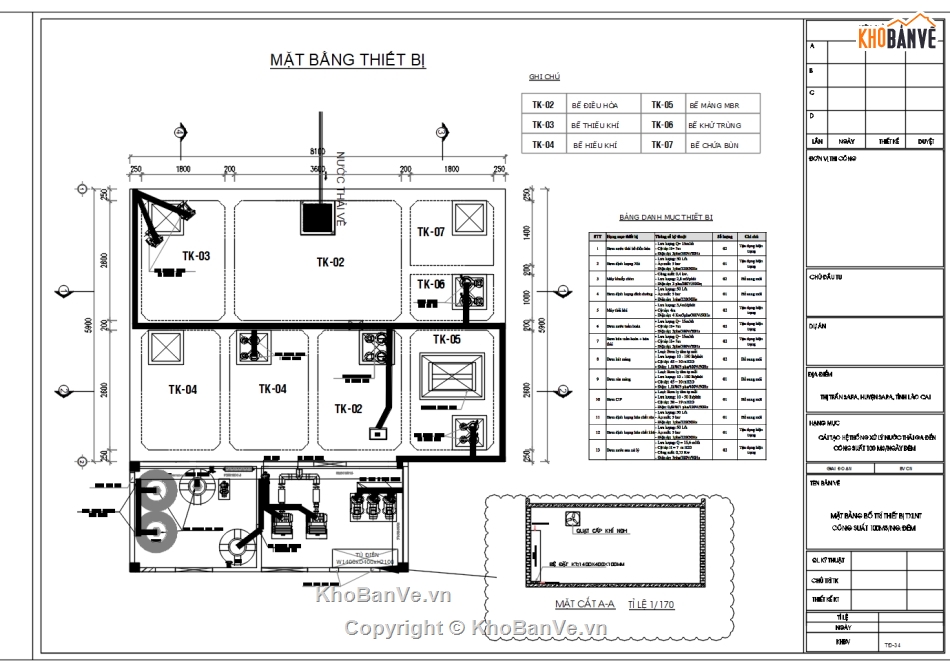 Bể xử lý nước thải,module xử lý nước thải,ga cáp treo,công nghệ sinh học xử lý nước thải,xử lý nước thải sinh hoạt vi sinh,cáp treo