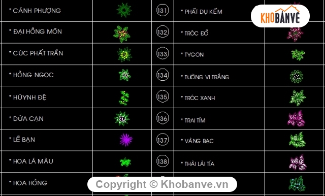 cây xanh,mẫu cây,block cây cối,thư viện cây,Autocad thổng hợp mẫu cây đô thị,file cad thư viện cây đô thị