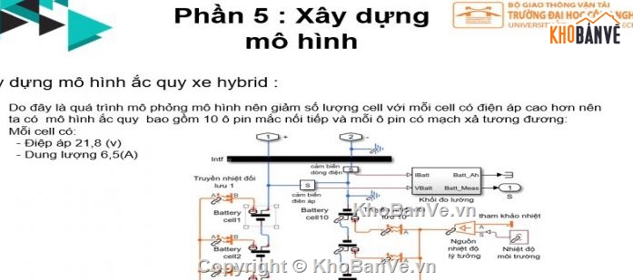 phần mềm,phần mềm xây dựng,mô hình xe đua,xây dựng mô hình quản lý năng lượng ắc quy