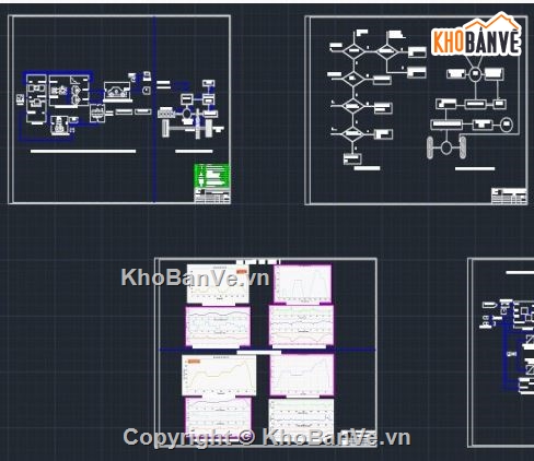 phần mềm,phần mềm xây dựng,mô hình xe đua,xây dựng mô hình quản lý năng lượng ắc quy