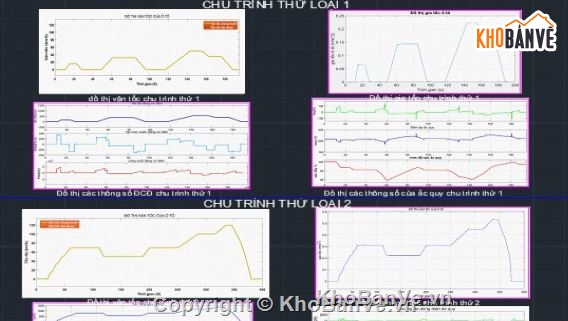 phần mềm,phần mềm xây dựng,mô hình xe đua,xây dựng mô hình quản lý năng lượng ắc quy
