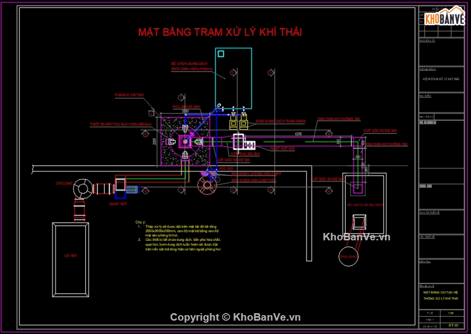 Xử lý khí thải lò hơi,xử lý khí thải S02,xử lý khí thải hệ thống lò hơi đốt than,khí thải CO,bản vẽ lò hơi,xử lý khí thải